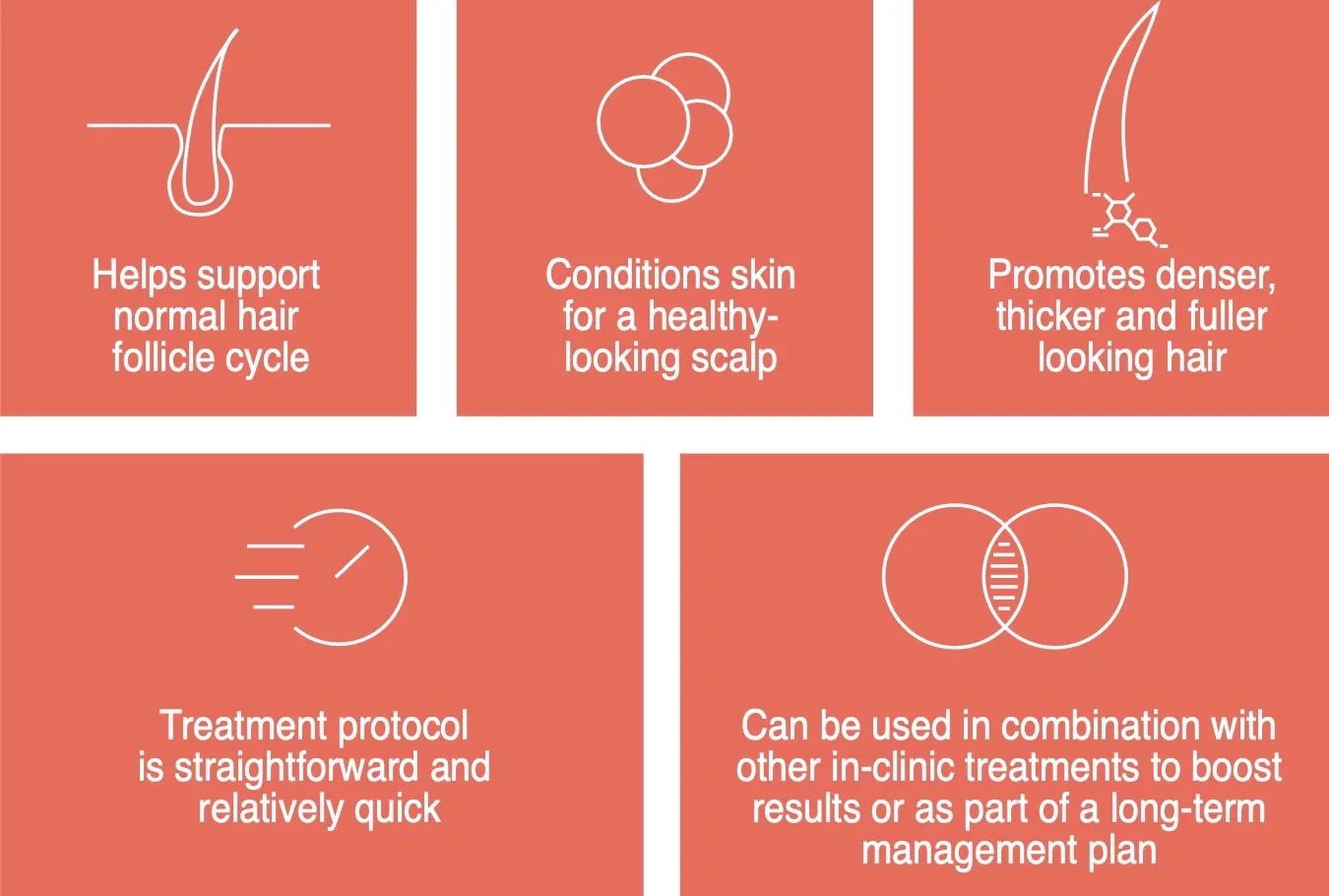 CALECIM® Professional Advanced Hair System features benefits